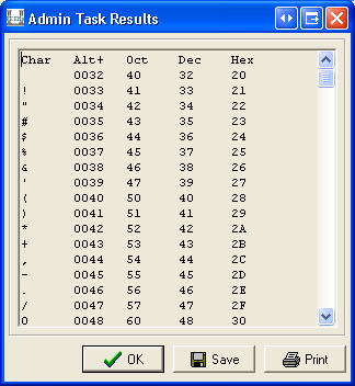 Admin Task output